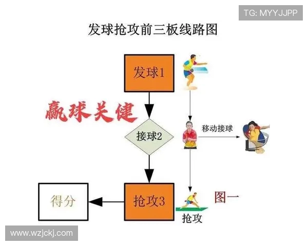 杭州乒乓球队防守战术解析与实战应用探讨