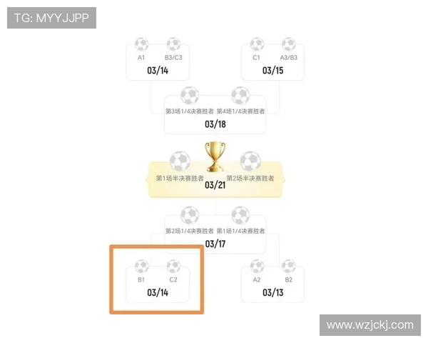 世预赛精彩对决韩国队与中国队比分揭晓引发球迷热议